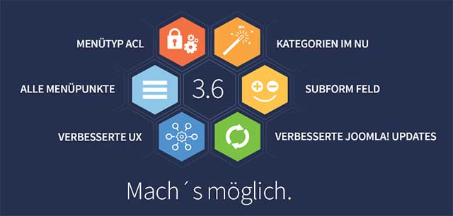 Joomla 3.6